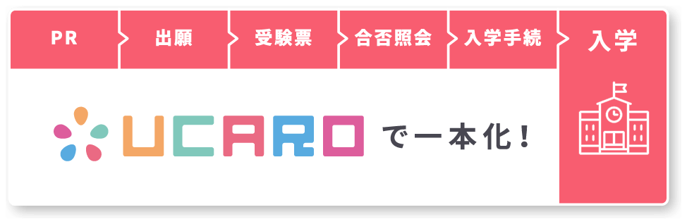 UCAROで一本化！